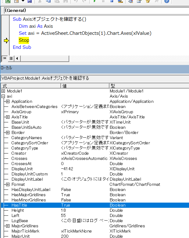 ローカルウィンドウ：AxisオブジェクトのHasTitleプロパティ