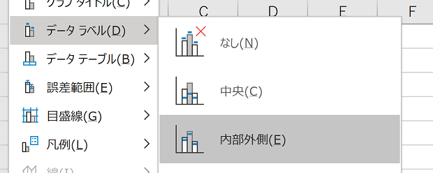 Excelでグラフのデータラベルの位置を指定