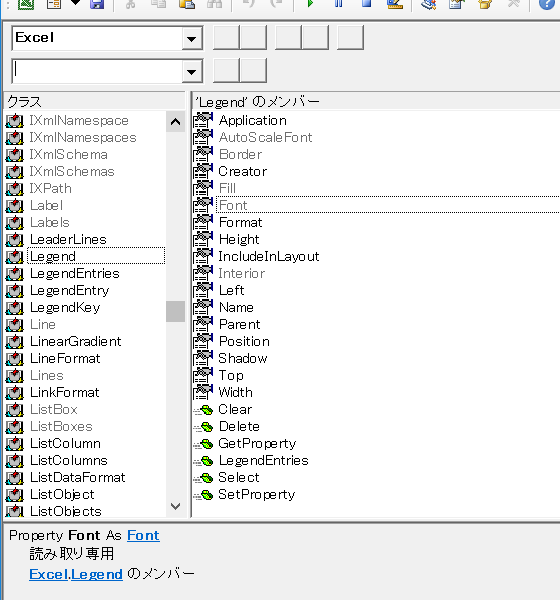 VBA Excel VBA Chart