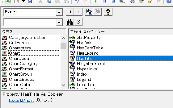 Chart.HasTitleプロパティ