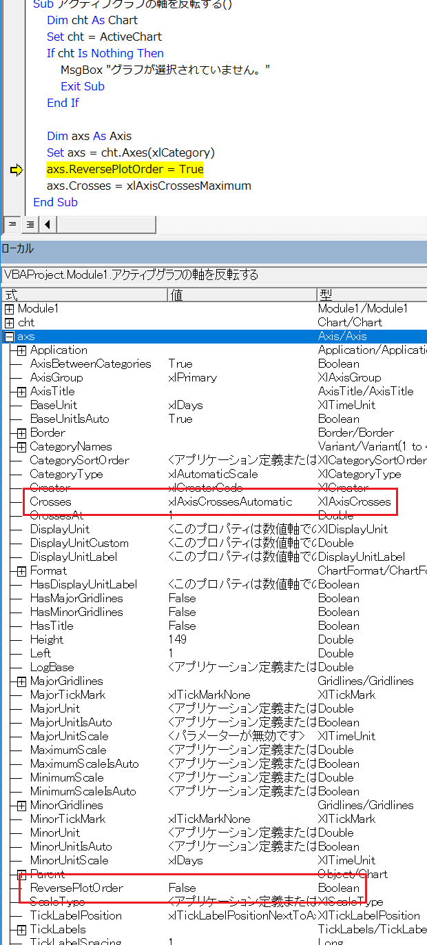 VBAで項目軸を反転する