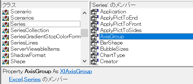 Excel.Series.AxisGroup