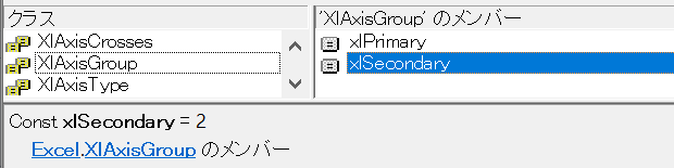 Excel.XlAxisGroup.xlSecondary