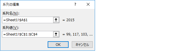 ［系列の編集］ダイアログ