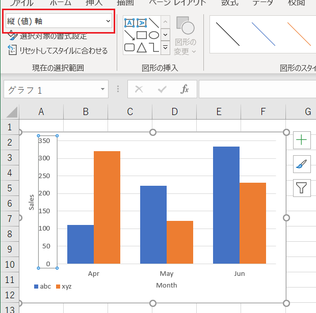 Vbaでticklabels 軸ラベル のフォントサイズを エクセルマクロ Excel Vbaの使い方 グラフ Chart