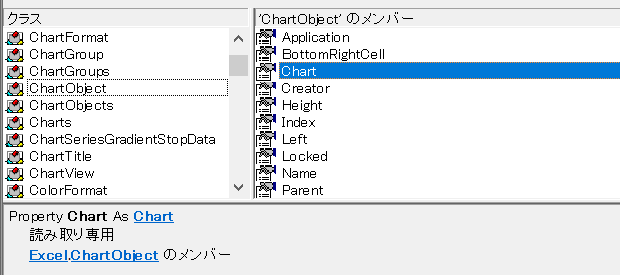 Excel.ChartObject.Chart