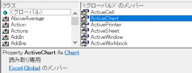 Excel.Global.ActiveChart