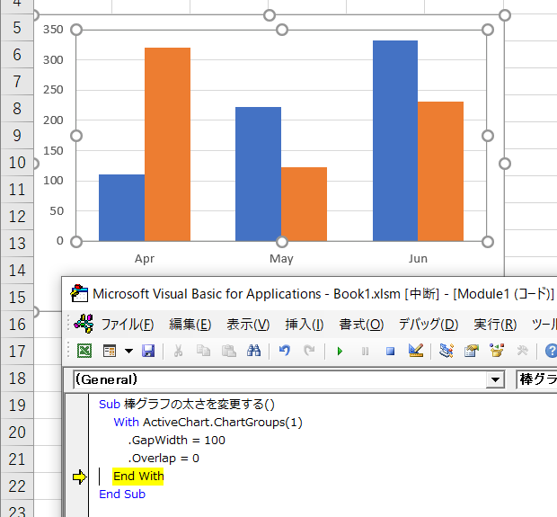 ChartGroup.Overlapプロパティを設定した結果