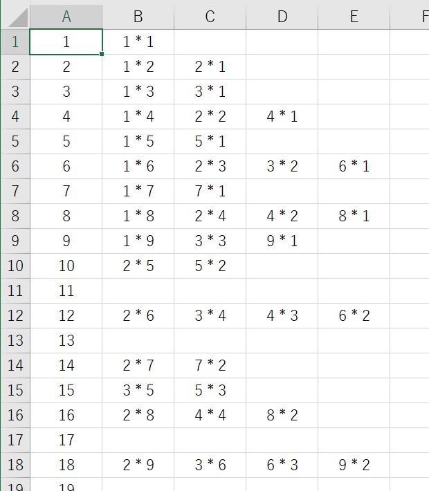 九九で出現する数をExcelマクロで確認する