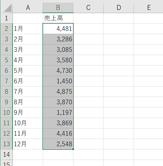 条件付き書式・データバーによる棒グラフを作成するExcelマクロ