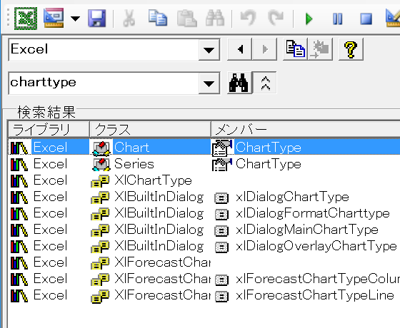 グラフの種類を表すChart.ChartTypeのデータ型は？