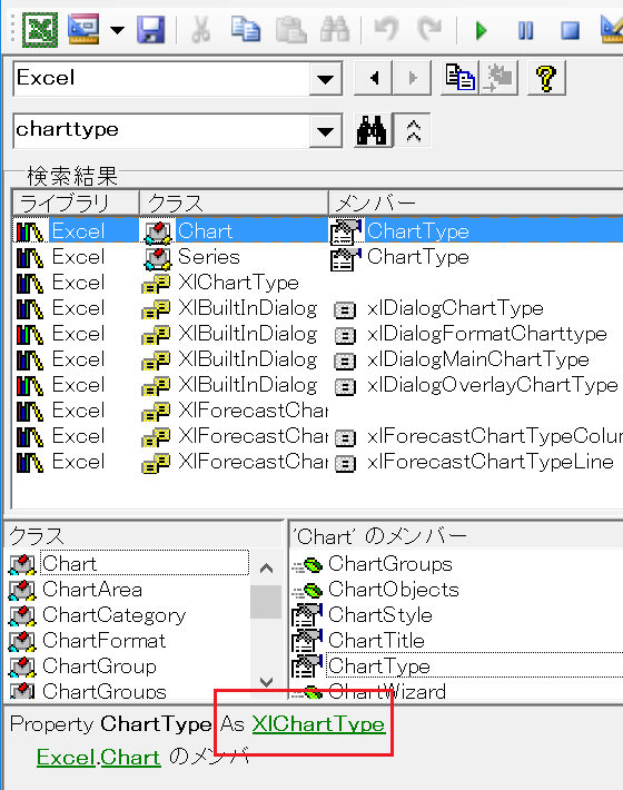 グラフの種類を表すChart.ChartTypeのデータ型は？