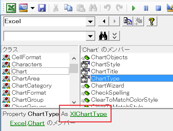 グラフの種類を表すChart.ChartTypeのデータ型は？