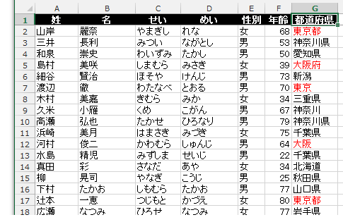 条件に合致した行を削除するマクロ