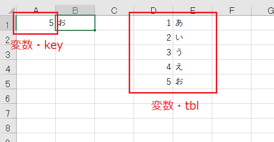 VBAからVLookupを使う際にエラーを回避する