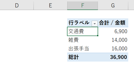 VBAでピボットテーブルのフィルターを設定する