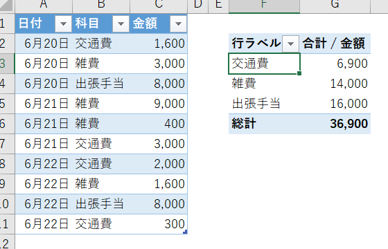 VBAでピボットテーブルのフィルターを設定する