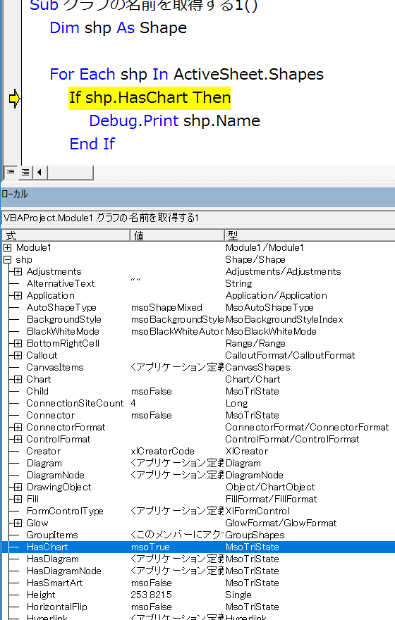 ActiveSheet.Shapesからグラフの名前を取得するExcelマクロ