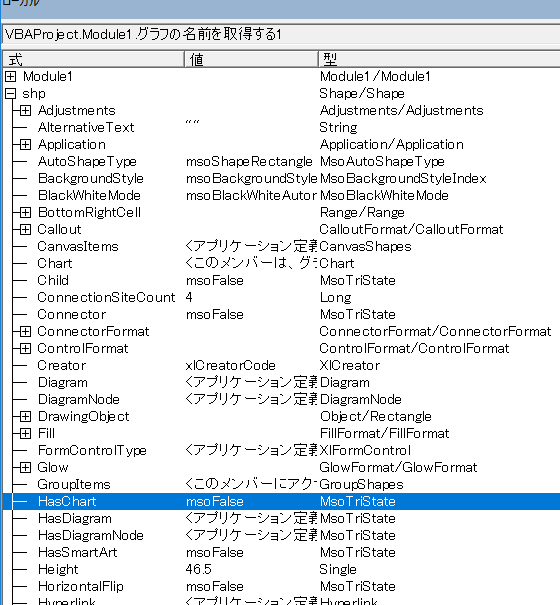 ActiveSheet.Shapesからグラフの名前を取得するExcelマクロ