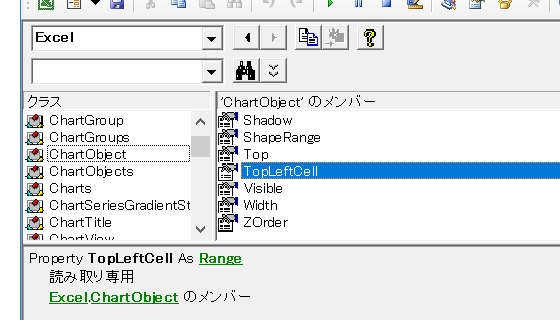 ChartObject.TopLeftCell