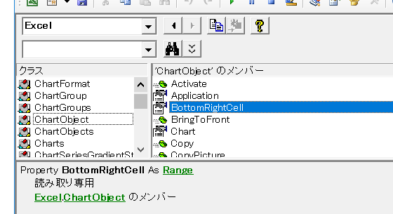 ChartObject.BottomRightCell