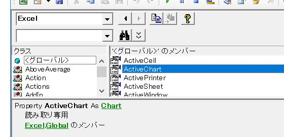 ActiveChartプロパティ