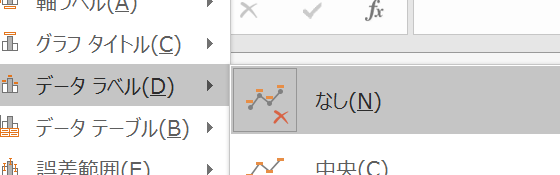 VBAでグラフのデータラベルを非表示にする