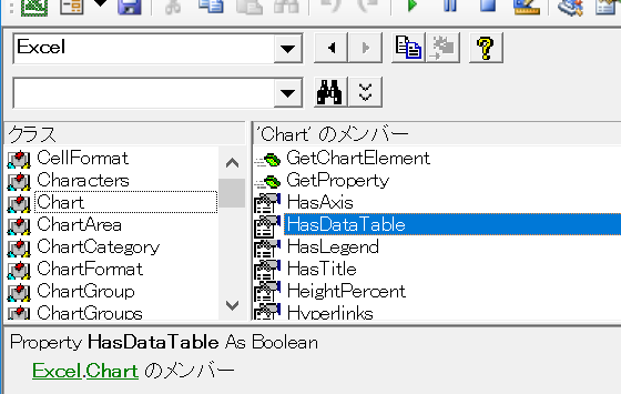Chart.HasDataTable