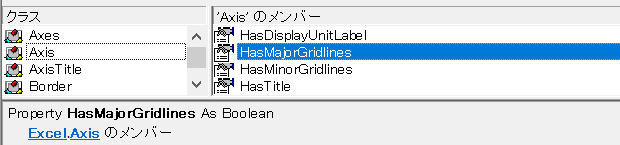 Excel.Axis.HasMajorGridlines