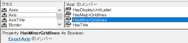 Excel.Axis.HasMinorGridlines