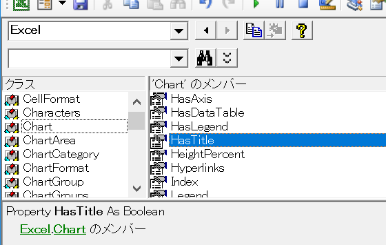 Excel.Chart.HasTitle