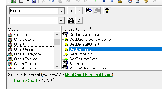 ChartオブジェクトのSetElementメソッド