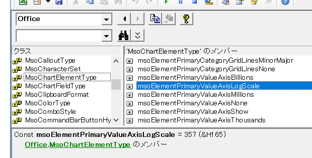 msoElementPrimaryValueAxisLogScale