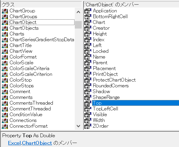 Excel.ChartObject.Top