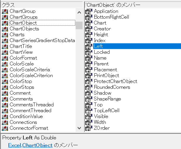 Excel.ChartObject.Left
