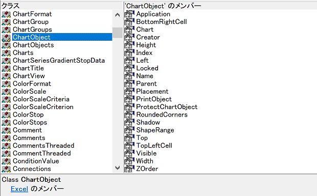 Excel.ChartObject