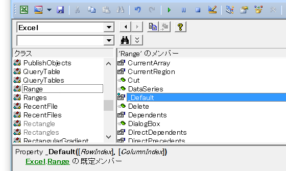 Rangeのデフォルトプロパティ・既定のプロパティは？