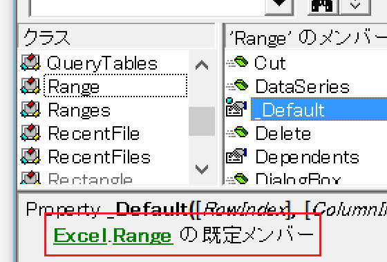 Rangeのデフォルトプロパティ・既定のプロパティは？