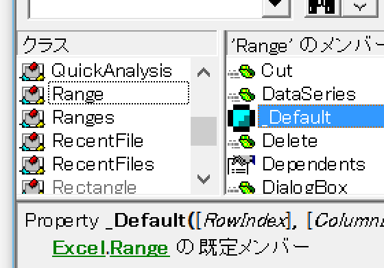 Rangeのデフォルトプロパティ・既定のプロパティは？