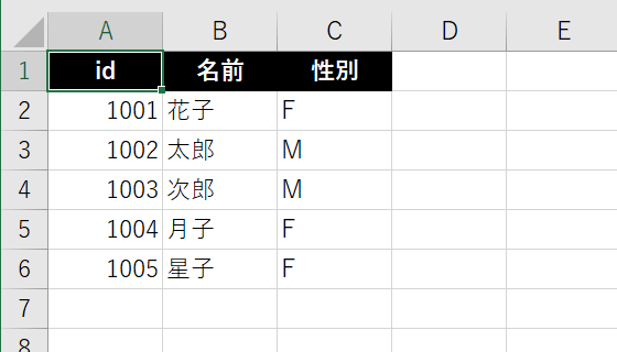 可視セルのみ選択するExcelマクロ