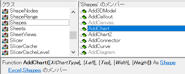 Excel.Shapes.AddChart