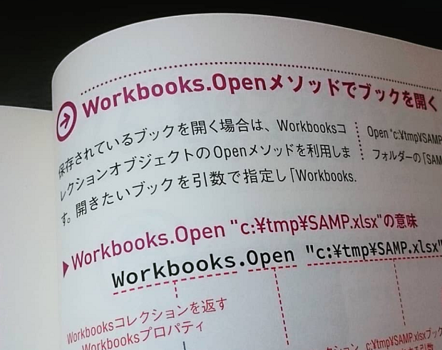 『いちばんやさしいのExcel VBAの教本』 Workbooks.Openメソッド