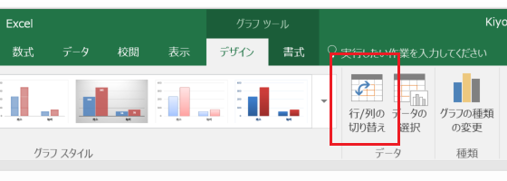 グラフの行と列を入れ替えるExcelマクロ