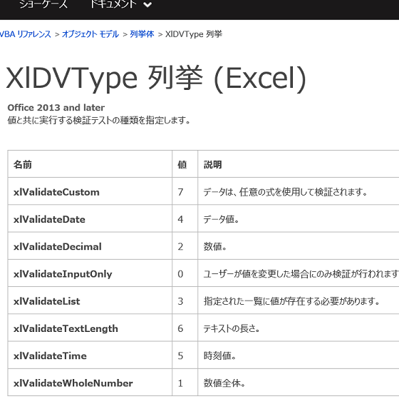 ValidationのTypeに指定できる定数一覧