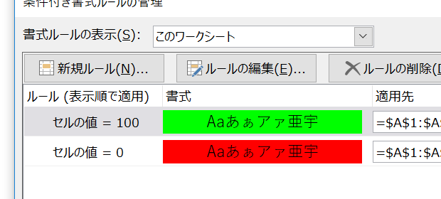 FormatConditionsのカッコ内数字の意味は？