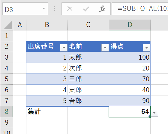 ListColumns.Item(Index)の戻りは？