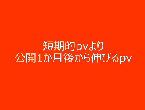 短期的pvより公開1か月後から伸びるpv