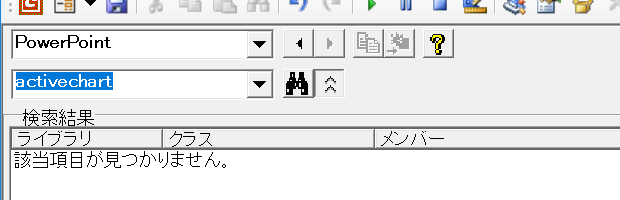 PowerPoint VBAでActiveChartは？