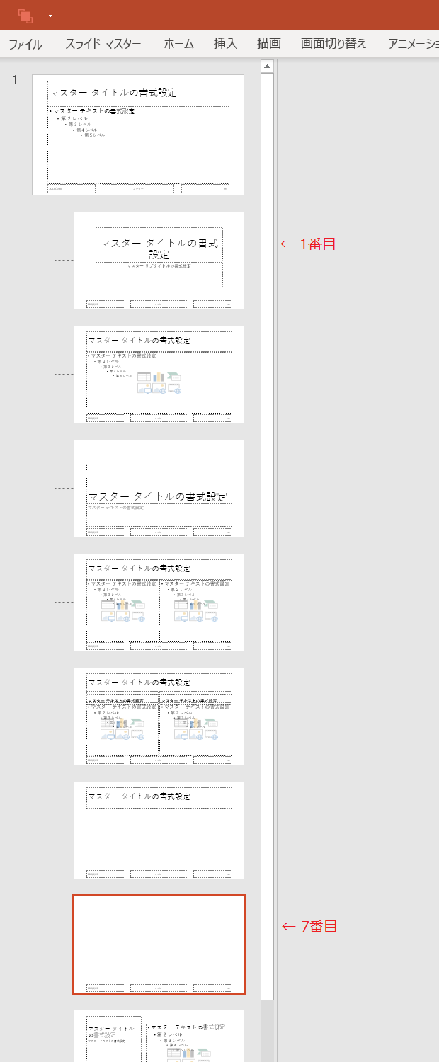 AddSlideメソッドで白紙スライドを挿入する