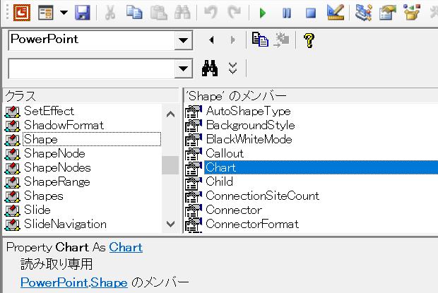 PowerPoint.Shape.Chart